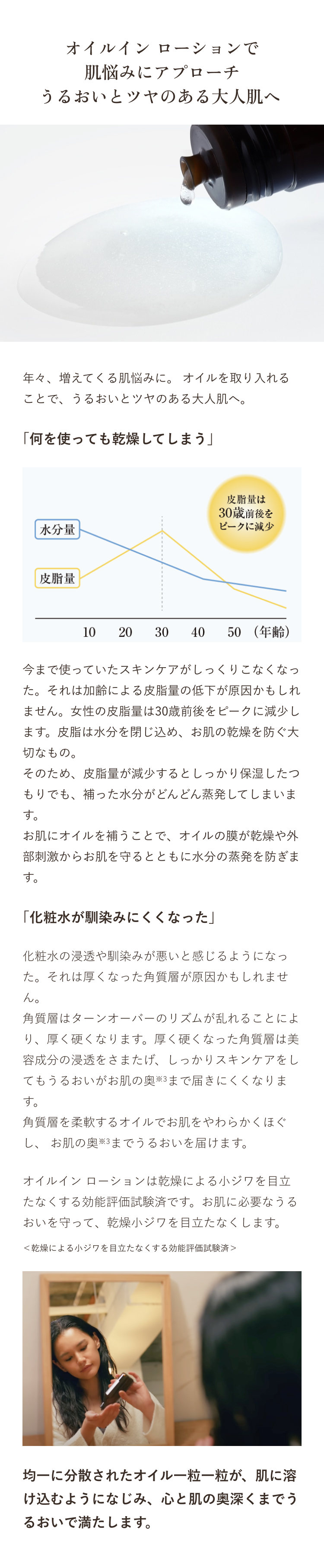 オイルイン ローションで肌悩みにアプローチ うるおいとツヤのある大人肌へ 年々、増えてくる肌悩みに。 オイルを取り入れることで、うるおいとツヤのある大人肌へ。 ｢何を使っても乾燥してしまう｣ 今まで使っていたスキンケアがしっくりこなくなった。それは加齢による皮脂量の低下が原因かもしれません。女性の皮脂量は30歳前後をピークに減少します。皮脂は水分を閉じ込め、お肌の乾燥を防ぐ大切なもの。そのため、皮脂量が減少するとしっかり保湿したつもりでも、補った水分がどんどん蒸発してしまいます。お肌にオイルを補うことで、オイルの膜が乾燥や外部刺激からお肌を守るとともに水分の蒸発を防ぎます。 ｢化粧水が馴染みにくくなった｣ 化粧水の浸透や馴染みが悪いと感じるようになった。それは厚くなった角質層が原因かもしれません。角質層はターンオーバーのリズムが乱れることにより、厚く硬くなります。厚く硬くなった角質層は美容成分の浸透をさまたげ、しっかりスキンケアをしてもうるおいがお肌の奥※3まで届きにくくなります。角質層を柔軟するオイルでお肌をやわらかくほぐし、 お肌の奥※3までうるおいを届けます。オイルイン ローションは乾燥による小ジワを目立たなくする効能評価試験済です。お肌に必要なうるおいを守って、乾燥小ジワを目立たなくします。＜乾燥による小ジワを目立たなくする効能評価試験済＞均一に分散されたオイル一粒一粒が、肌に溶け込むようになじみ、心と肌の奥深くまでうるおいで満たします。